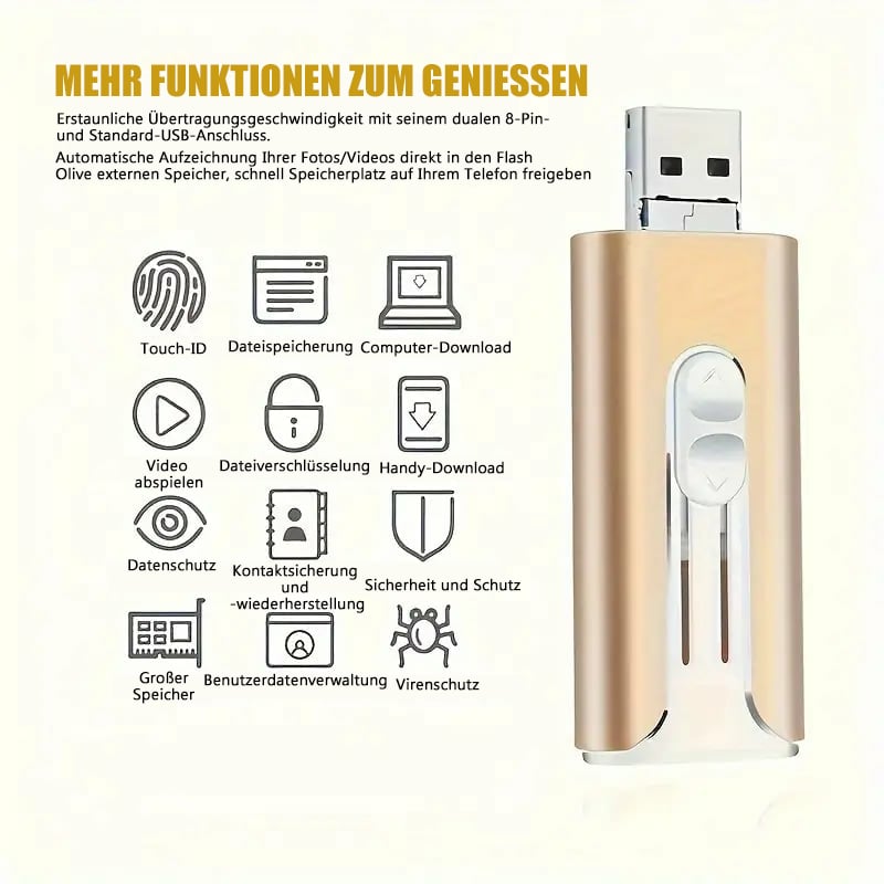 🔥Hot salg - 49% rabatt🔥16 ~ 256 GB Micro USB + 8 Pin + USB 3.0 4 i 1 mobiltelefon datamaskin U-Disk
