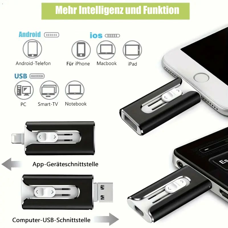 🔥Hot salg - 49% rabatt🔥16 ~ 256 GB Micro USB + 8 Pin + USB 3.0 4 i 1 mobiltelefon datamaskin U-Disk