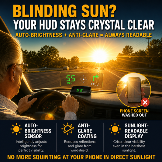 Head-Up Display (HUD) – GPS til bilen med digital hastighetsmåler