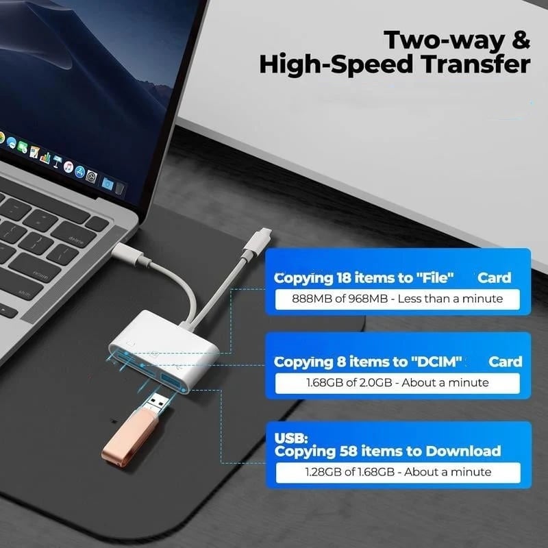 🏆Siste dag – 50 % rabatt🔥3-i-1 USB-C-minnekortleser