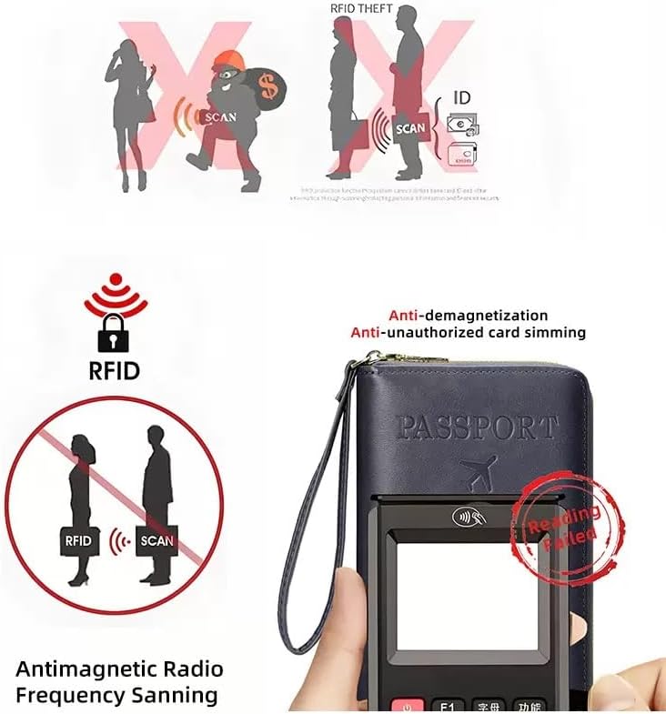 Multifunksjonell RFID-passlommebok