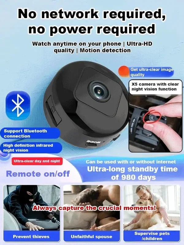 📸 1080P mini trådløst kamera Myntstørrelse, installer hvor som helst, fjernovervåking i sanntid via smarttelefon.
