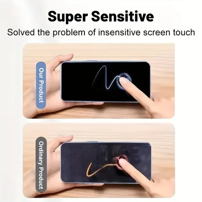 Luksuriøs skjermbeskytter for iPhone – fingeravtrykkbestandig, ripebestandi