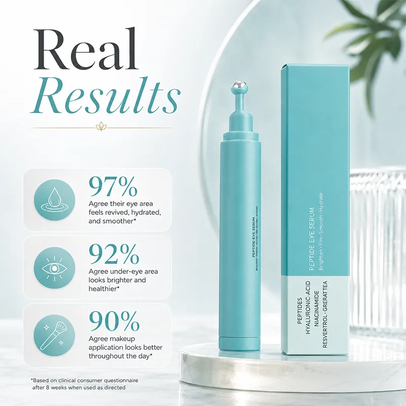 Peptid-øyeserum – Kjølig rollerball-serum til under øynene mot hevelser, mørke ringer og rynker, med peptider, hyaluronsyre, MSM og reishi-sopp