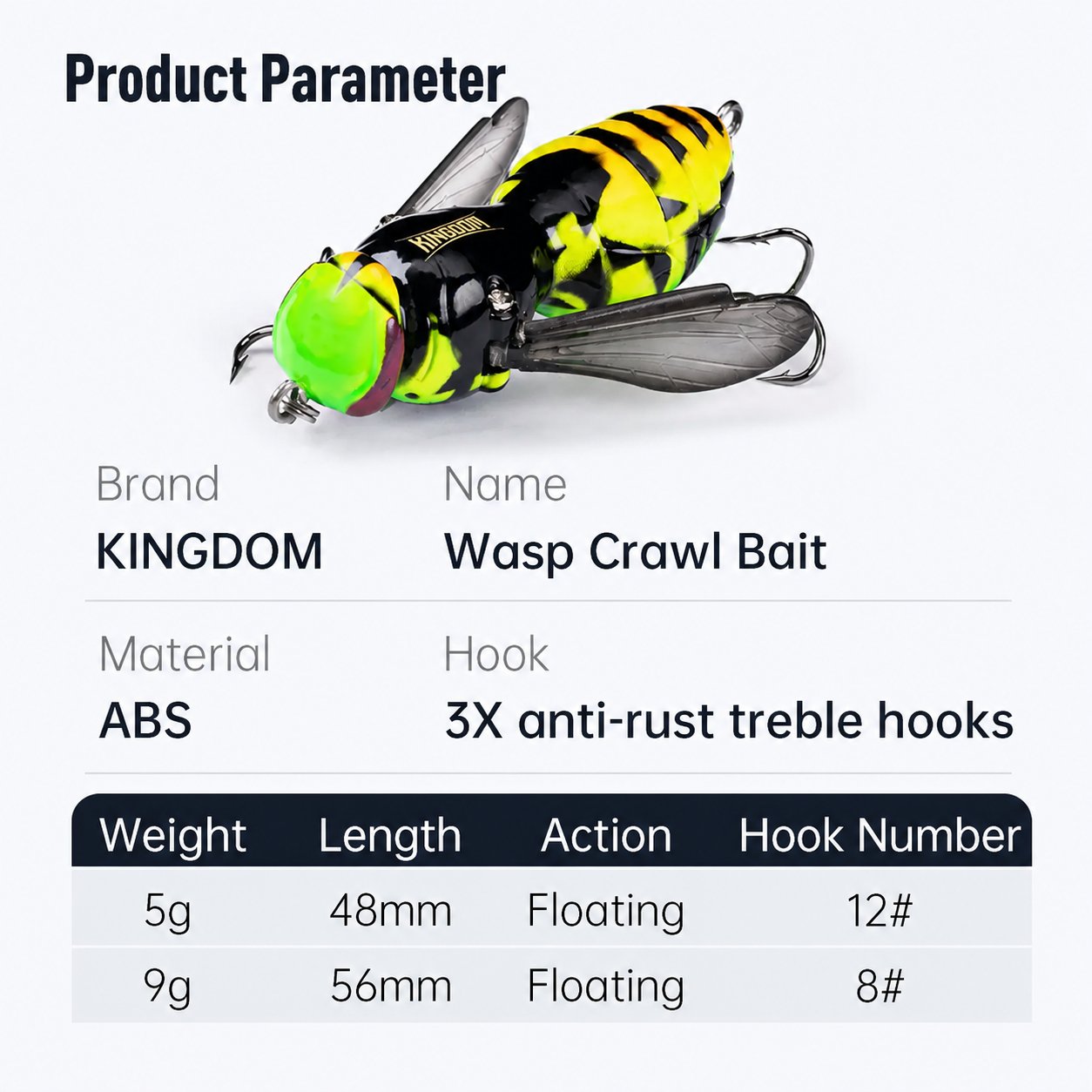 🔥 Siste dag med 49 % rabatt – 🐝 Bionic Wasp, et overflateagn som utløser eksplosive stikk